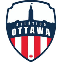 Atletico Ottawa