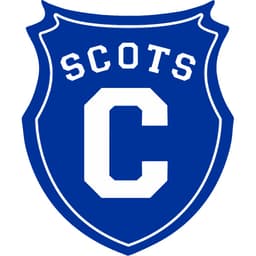 Covenant Scots