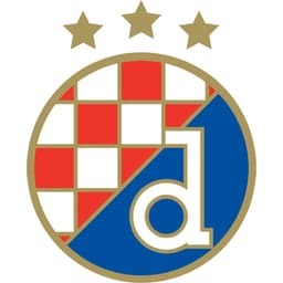 GNK Dinamo Zagreb