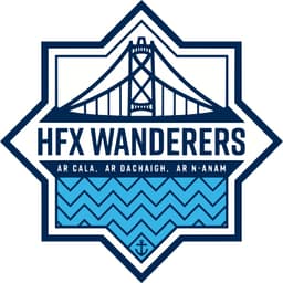 HFX Wanderers FC