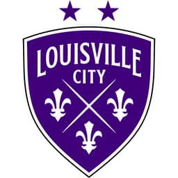 Louisville City FC