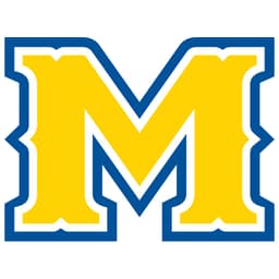 McNeese Cowboys