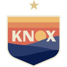 One Knoxville SC
