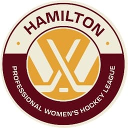 PWHL Hamilton