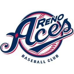 Reno Aces